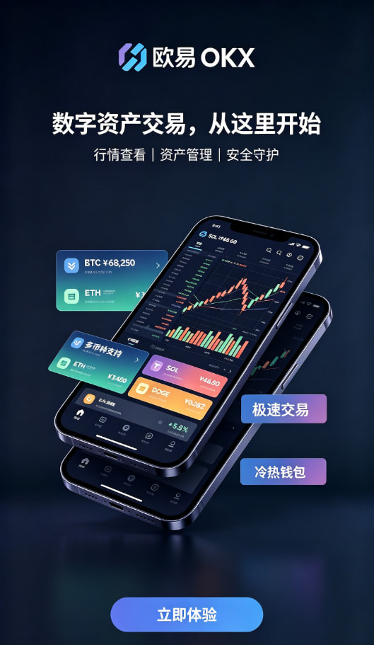 欧交易所app官方网站入口行情工具使用